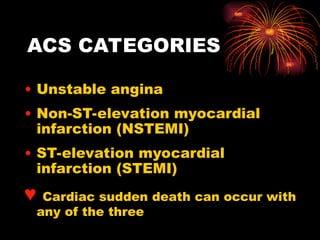 ACLS-Acute-Coronary-Syndrome-ACS (1).ppt