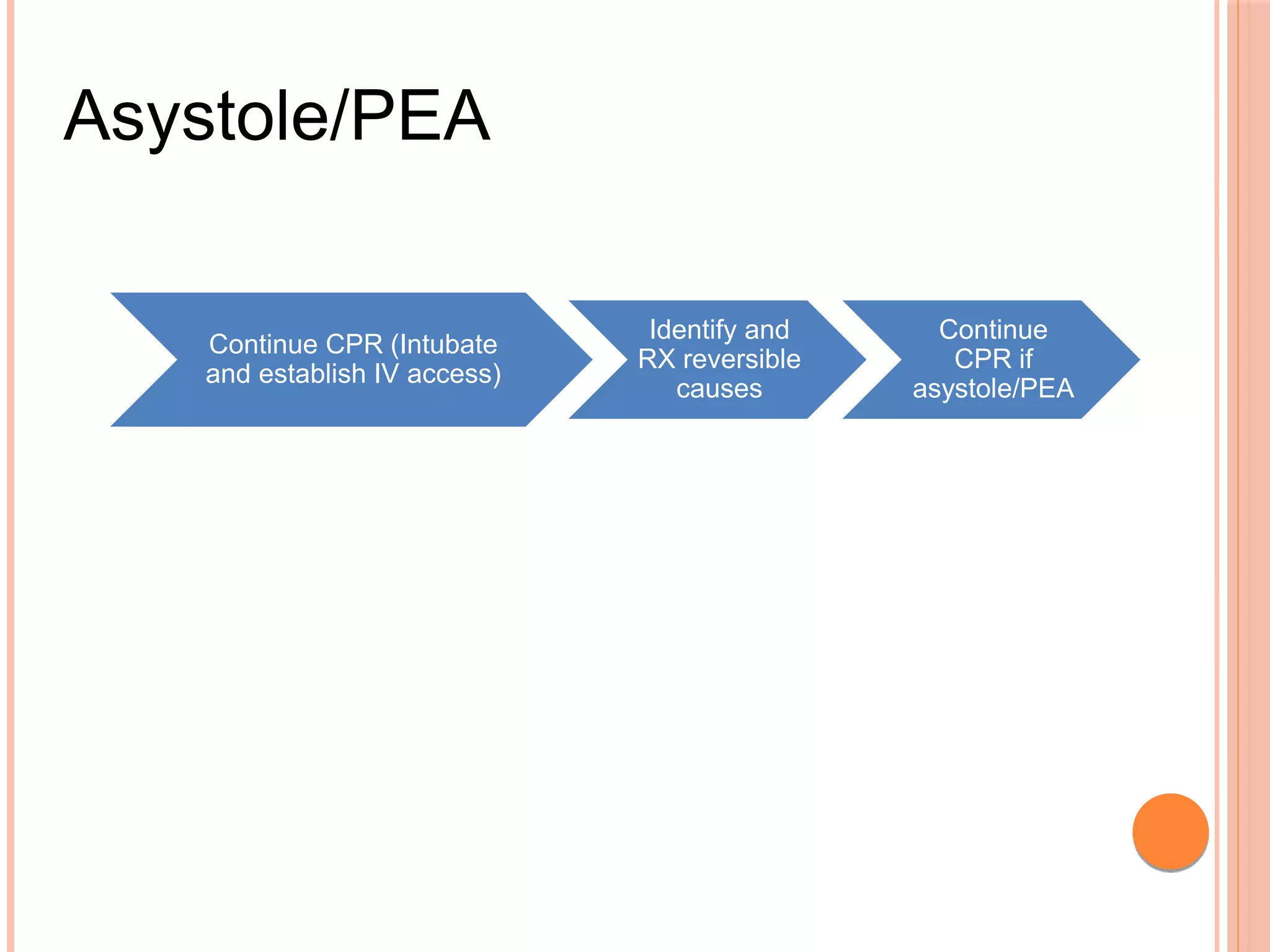 Acls advanced cardiac life support | PPT