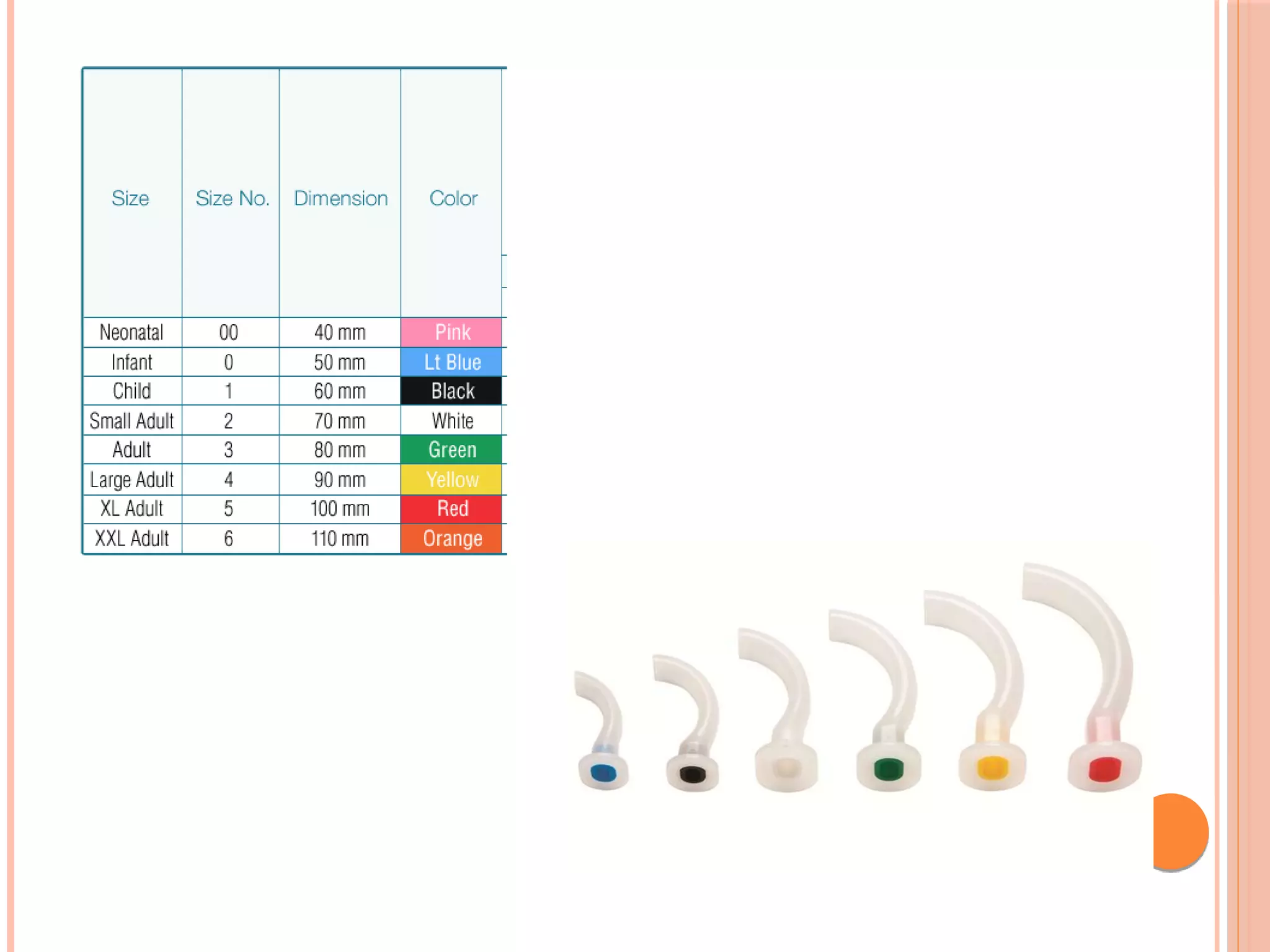 Acls advanced cardiac life support | PPTX