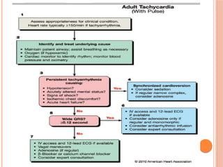 Acls advanced cardiac life support | PPTX