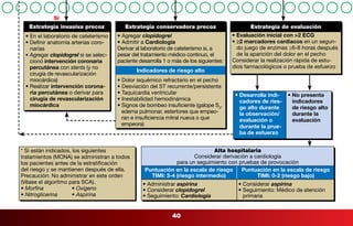 Marc Ries Ecg (ACLS) - Guia de atencion cardiovascular de emergencia.pdf