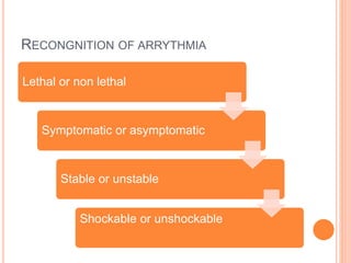RECONGNITION OF ARRYTHMIA
Lethal or non lethal
Symptomatic or asymptomatic
Stable or unstable
Shockable or unshockable
 