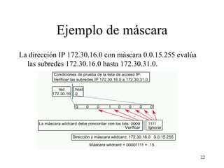 Ejemplo de máscara La dirección IP 172.30.16.0 con máscara 0.0.15.255  evalúa  las subredes 172.30.16.0 hasta 172.30.31.0.   