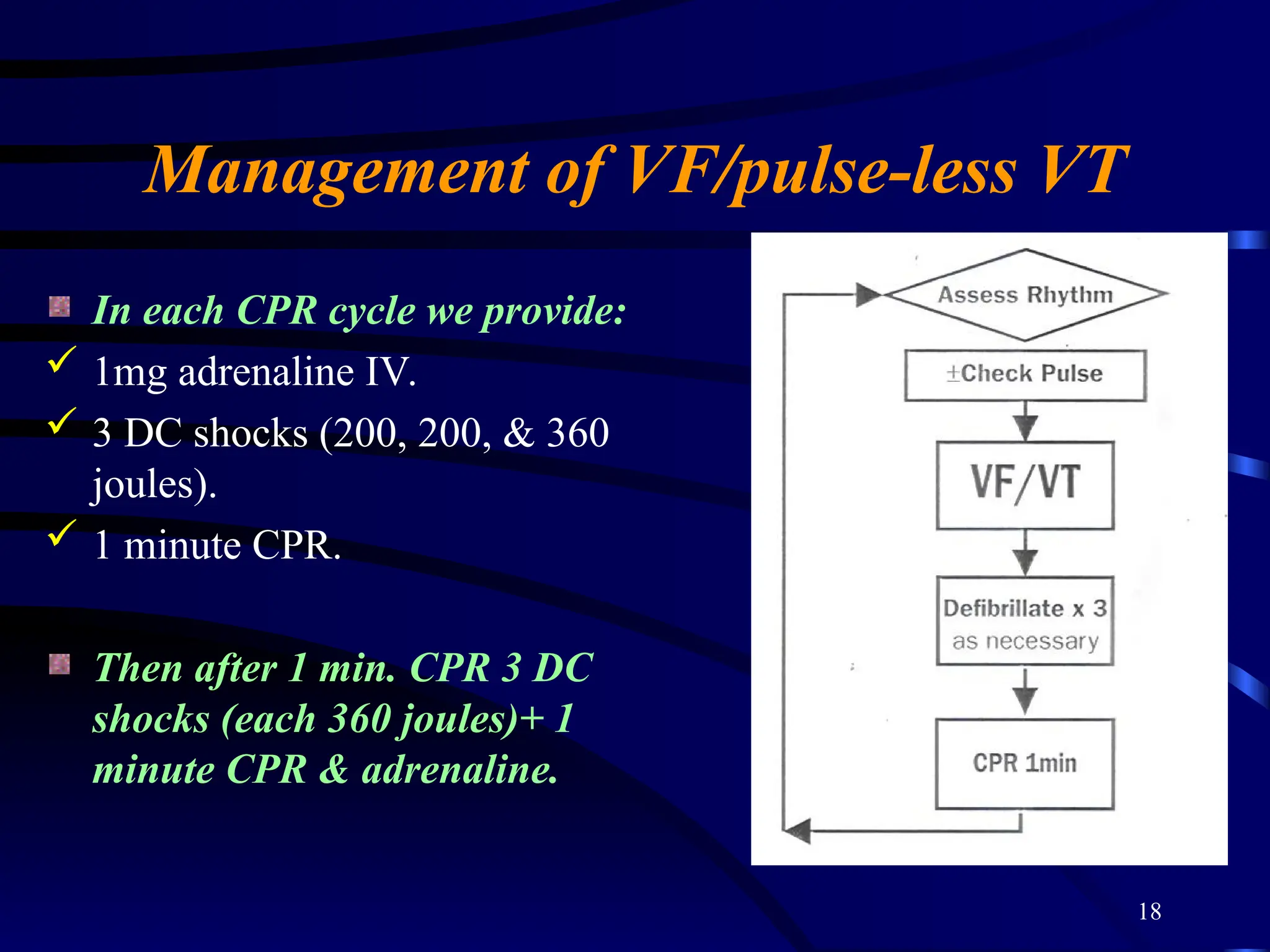 18
Management of VF/pulse-less VT
In each CPR cycle we provide:
 1mg adrenaline IV.
 3 DC shocks (200, 200, & 360
joules).
 1 minute CPR.
Then after 1 min. CPR 3 DC
shocks (each 360 joules)+ 1
minute CPR & adrenaline.
 