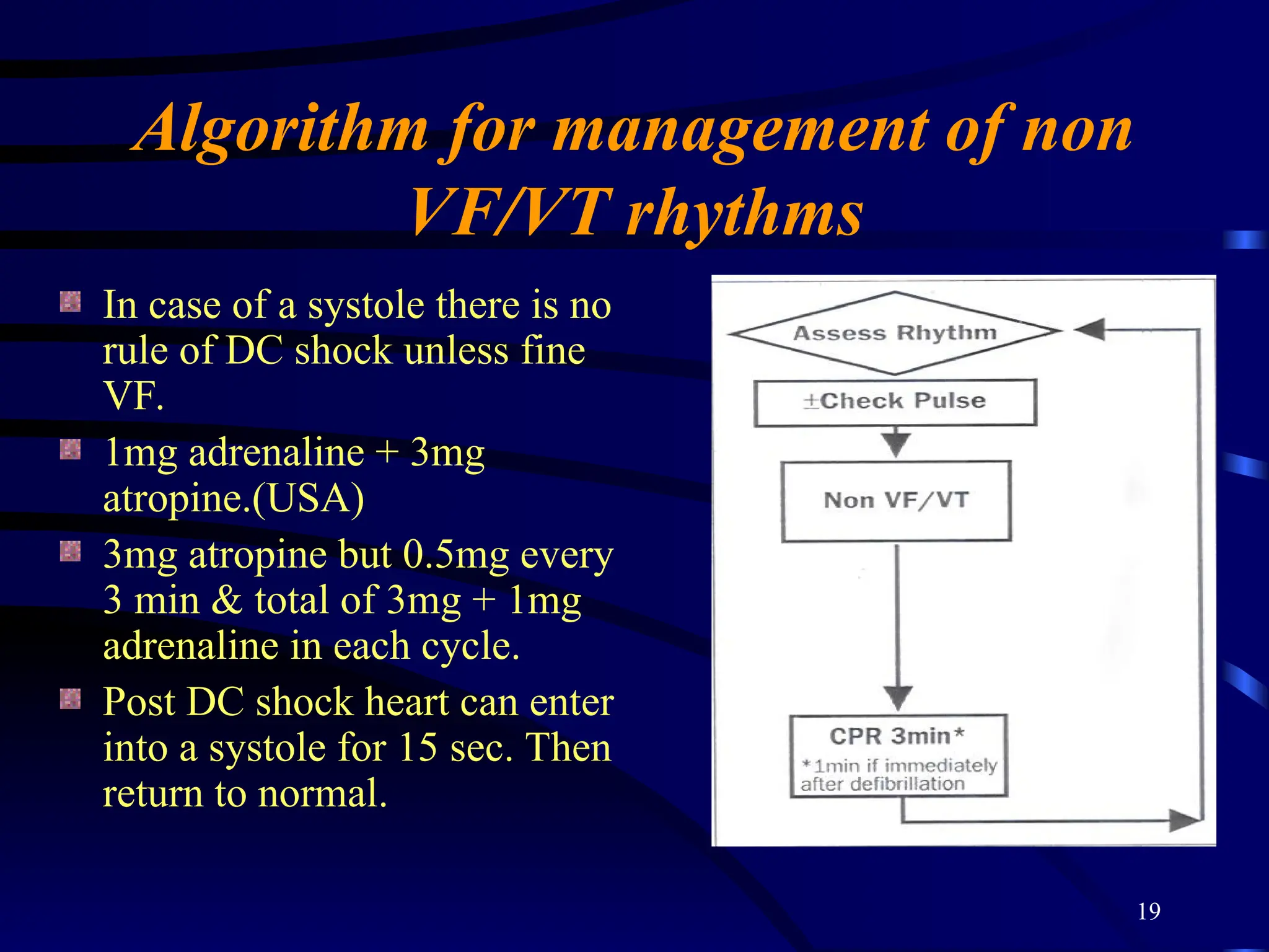 19
Algorithm for management of non
VF/VT rhythms
In case of a systole there is no
rule of DC shock unless fine
VF.
1mg adrenaline + 3mg
atropine.(USA)
3mg atropine but 0.5mg every
3 min & total of 3mg + 1mg
adrenaline in each cycle.
Post DC shock heart can enter
into a systole for 15 sec. Then
return to normal.
 