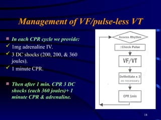 acls (1).ppt will help in better understanding | PPT