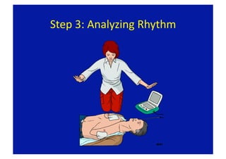 Step 3: Analyzing Rhythm 
 