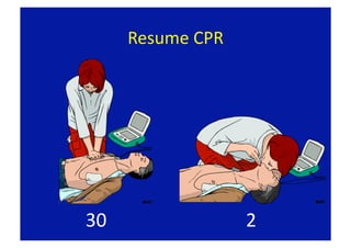 Resume CPR 




          30                      2 
 