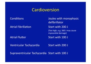Cardioversion 
CondiFons                     Joules with monophasic 
                              deﬁbrillator 
Atrial FibrillaFon            Start with 200 J 
                              (Too high, e.g. 360 J may cause 
                              myocardial damage) 
Atrial Fluper                 Start with 100 J 

Ventricular Tachycardia       Start with 200 J 

Supraventricular Tachycardia  Start with 100 J 
 