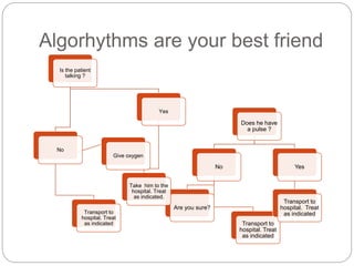 Algorhythms are your best friend
Does he have
a pulse ?
No
Are you sure?
Transport to
hospital. Treat
as indicated
Yes
Transport to
hospital. Treat
as indicated
Is the patient
talking ?
No
Give oxygen
Transport to
hospital. Treat
as indicated
Yes
Take him to the
hospital. Treat
as indicated.
 
