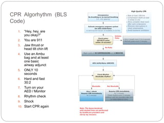 CPR Algorhythm (BLS
Code)
1. “Hey, hey, are
you okay?”
2. You are 911
3. Jaw thrust or
head tilt chin lift
4. Use an Ambu
bag and at least
one basic
airway adjunct
5. ONLY 10
seconds
6. Hard and fast
30:2
7. Turn on your
AED / Monitor
8. Rhythm check
9. Shock
10. Start CPR again
 