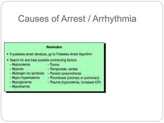 Causes of Arrest / Arrhythmia
 