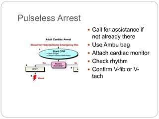 Pulseless Arrest
 Call for assistance if
not already there
 Use Ambu bag
 Attach cardiac monitor
 Check rhythm
 Confirm V-fib or V-
tach
 