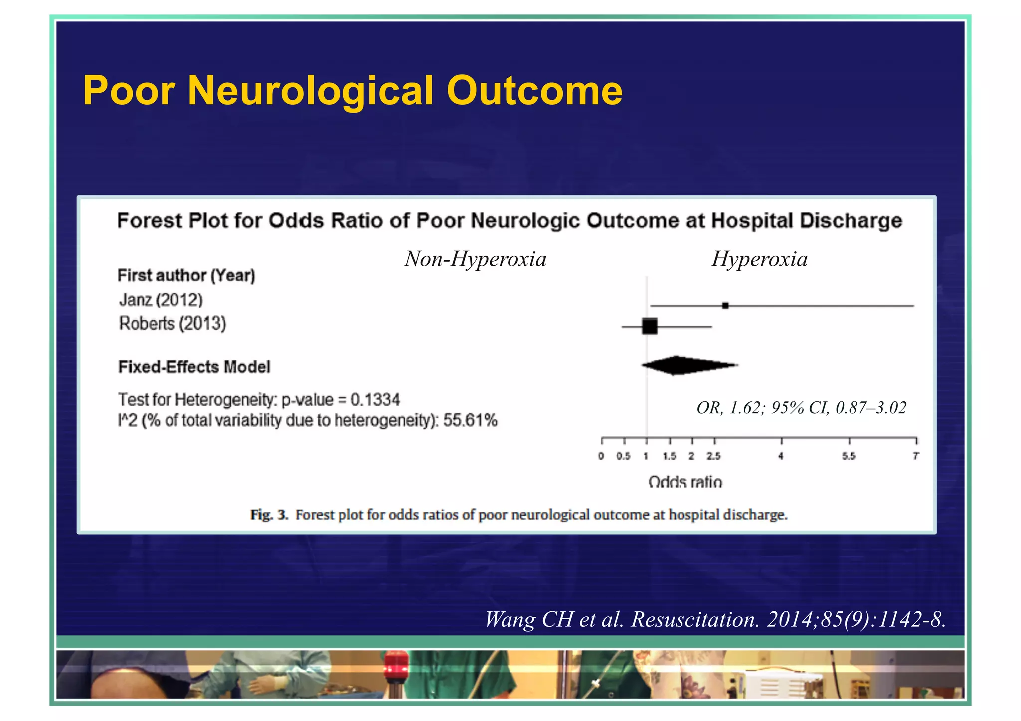 Poor Neurological Outcome
OR, 1.62; 95% CI, 0.87–3.02
HyperoxiaNon-Hyperoxia
Wang CH et al. Resuscitation. 2014;85(9):1142-8.
 