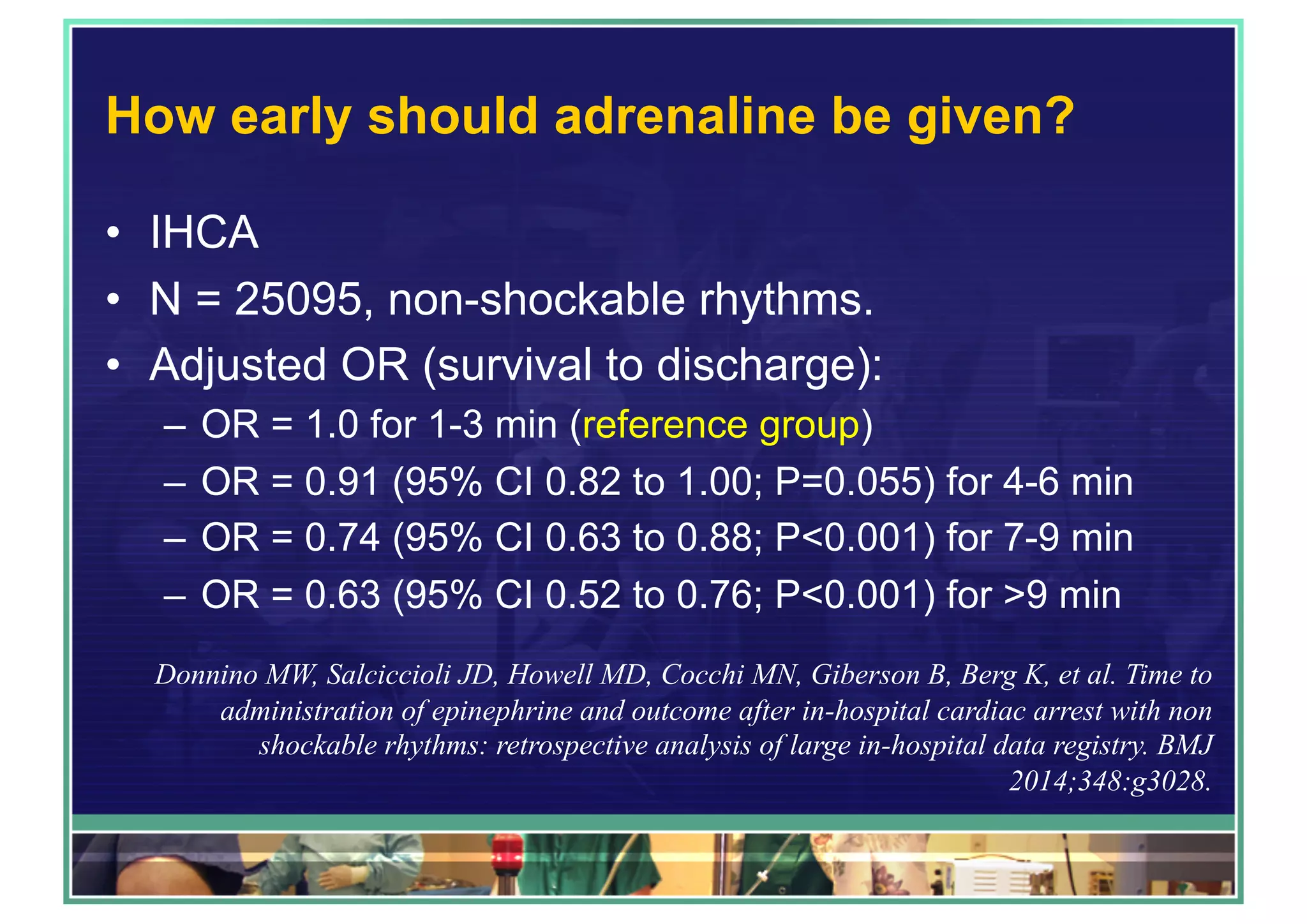 How early should adrenaline be given?
•  IHCA
•  N = 25095, non-shockable rhythms.
•  Adjusted OR (survival to discharge):
–  OR = 1.0 for 1-3 min (reference group)
–  OR = 0.91 (95% CI 0.82 to 1.00; P=0.055) for 4-6 min
–  OR = 0.74 (95% CI 0.63 to 0.88; P<0.001) for 7-9 min
–  OR = 0.63 (95% CI 0.52 to 0.76; P<0.001) for >9 min
Donnino MW, Salciccioli JD, Howell MD, Cocchi MN, Giberson B, Berg K, et al. Time to
administration of epinephrine and outcome after in-hospital cardiac arrest with non
shockable rhythms: retrospective analysis of large in-hospital data registry. BMJ
2014;348:g3028.
 