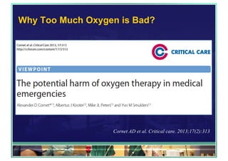Why Too Much Oxygen is Bad?
Cornet AD et al. Critical care. 2013;17(2):313
 