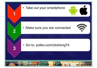 1
•  Take out your smartphone
2
•  Make sure you are connected
3
•  Go to: pollev.com/cksheng74
www.PresentationPro.com
 