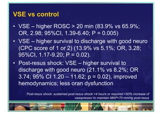 VSE vs control
•  VSE – higher ROSC > 20 min (83.9% vs 65.9%;
OR, 2.98; 95%CI, 1.39-6.40; P = 0.005)
•  VSE – higher survival to discharge with good neuro
(CPC score of 1 or 2) (13.9% vs 5.1%; OR, 3.28;
95%CI, 1.17-9.20; P = 0.02).
•  Post-resus shock: VSE – higher survival to
discharge with good neuro (21.1% vs 8.2%; OR
3.74; 95% CI 1.20 – 11.62; p = 0.02), improved
hemodynamics; less oran dysfunction
Post-resus shock: sustained post-resus shock >4 hours or required >50% increase of
vasopressor to maintain MAP>70 mmHg post-resus
 