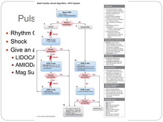 Pulseless Arrest
 Rhythm Check
 Shock
 Give an antiarrhythmic:
 LIDOCAINE 1 – 1.5 mg/kg
 AMIODARONE 300 mg
 Mag Sulfate if Torsades
 