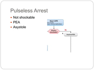Pulseless Arrest
 Not shockable
 PEA
 Asystole
 