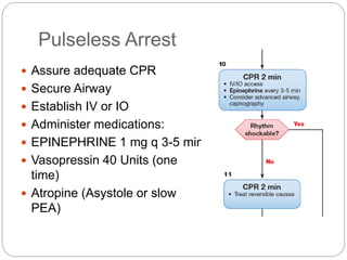 Pulseless Arrest
 Assure adequate CPR
 Secure Airway
 Establish IV or IO
 Administer medications:
 EPINEPHRINE 1 mg q 3-5 min
 Vasopressin 40 Units (one
time)
 Atropine (Asystole or slow
PEA)
 