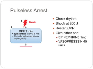 Pulseless Arrest
 Check rhythm
 Shock at 200 J
 Restart CPR
 Give either one:
 EPINEPHRINE 1mg
 VASOPRESSSIN 40
units
 