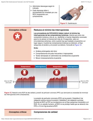 ACLS 2015 LIBRO COMPLETO - REANIMACION RCP | PDF