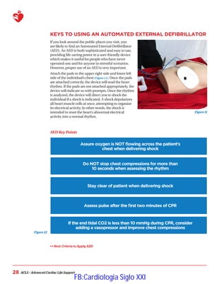 KEYS TO USING AN AUTOMATED EXTERNAL DEFIBRILLATOR
If you look around the public places you visit, you
are likely to find an Automated External Defibrillator
(AED). An AED is both sophisticated and easy to use,
providing life-saving power in a user-friendly device
which makes it useful for people who have never
operated one and for anyone in stressful scenarios.
However, proper use of an AED is very important.
Attach the pads to the upper right side and lower left
side of the individual’s chest (Figure 11). Once the pads
are attached correctly, the device will read the heart
rhythm. If the pads are not attached appropriately, the
device will indicate so with prompts. Once the rhythm
is analyzed, the device will direct you to shock the
individual if a shock is indicated. A shock depolarizes
all heart muscle cells at once, attempting to organize
its electrical activity. In other words, the shock is
intended to reset the heart’s abnormal electrical
activity into a normal rhythm.
AED Key Points
 Next: Criteria to Apply AED
Assure oxygen is NOT flowing across the patient’s
chest when delivering shock
Do NOT stop chest compressions for more than
10 seconds when assessing the rhythm
Stay clear of patient when delivering shock
Assess pulse after the first two minutes of CPR
If the end tidal CO2 is less than 10 mmHg during CPR, consider
adding a vasopressor and improve chest compressions
ACLS – Advanced Cardiac Life Support
28
FPO
Figure 12
Figure 11
FB:Cardiologia Siglo XXI
 