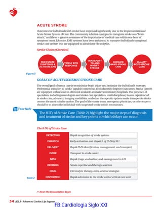 Take Note
ACLS – Advanced Cardiac Life Support
34
ACUTE STROKE
Outcomes for individuals with stroke have improved significantly due to the implementation of
Acute Stroke System of Care.The community is better equipped to recognize stroke as a“brain
attack,” and there is greater awareness of the importance of medical care within one hour of
symptom onset. Likewise, EMS systems have been enhanced to transport individuals to regional
stroke care centers that are equipped to administer fibrinolytics.
Stroke Chain of Survival
GOALS OF ACUTE ISCHEMIC STROKE CARE
The overall goal of stroke care is to minimize brain injury and optimize the individual’s recovery.
Preferential transport to stroke-capable centers has been shown to improve outcomes. Stroke centers
are equipped with resources often not available at smaller community hospitals.The presence of
specialists, including neurologists and stroke care specialists, multidisciplinary teams experienced
in stroke care, advanced imaging modalities, and other therapeutic options make transport to stroke
centers the most suitable option.The goal of the stroke team, emergency physician, or other experts
should be to assess the individual with suspected stroke within ten minutes.
The 8 D’s of Stroke Care (Table 2) highlight the major steps of diagnosis
and treatment of stroke and key points at which delays can occur.
The 8 D’s of Stroke Care
 Next: The Resuscitation Team
Figure 17
QUALITY
POST-STROKE
CARE
GUIDELINE
BASED STROKE
CARE
TRANSPORT
TO AND
NOTIFY
STROKE
TIMELY EMS
RESPONSE
RECOGNIZE
SYMPTOMS 
ACTIVATE EMS
Table 2
DETECTION Rapid recognition of stroke systems
DISPATCH Early activation and dispatch of EMS by 911
DELIVERY Rapid EMS identification,management,and transport
DOOR Transport to stroke center
DATA Rapid triage,evaluation,and management in ED
DECISION Stroke expertise and therapy selection
DRUG Fibrinolytic therapy,intra-arterial strategies
DISPOSITION Rapid admission to the stroke unit or critical care unit
FB:Cardiologia Siglo XXI
 