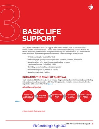 The AHA has updated the Basic Life Support (BLS) course over the years as new research in
cardiac care has become available. Cardiac arrest continues to be a leading cause of death in the
United States. BLS guidelines have changed dramatically, and the elements of BLS continue to be
some of the most important steps in initial treatment. General concepts of BLS include:
•	 Quickly starting the Chain of Survival.
•	 Delivering high-quality chest compressions for adults, children, and infants.
•	 
Knowing where to locate and understanding how to use an
Automatic External Defibrillator (AED)
•	 Providing rescue breathing when appropriate.
•	 Understanding how to perform as a team.
•	 Knowing how to treat choking.
INITIATING THE CHAIN OF SURVIVAL
Early initiation of BLS has been shown to increase the probability of survival for an individual dealing
with cardiac arrest.To increase the odds of surviving a cardiac event, the rescuer should follow the
steps in the Adult Chain of Survival (Figure 1).
Adult Chain of Survival
 Next: Pediatric Chain of Survival
7
BASIC LIFE
SUPPORT
ACLS – Advanced Cardiac Life Support
POST-CARDIAC
ARREST
CARE
ADVANCED
LIFE
SUPPORT
DEFIBRILLATE
WITH
AED
PERFORM
EARLY CPR
RECOGNIZE
SYMPTOMS 
ACTIVATE EMS
Figure 1
FB:Cardiologia Siglo XXI
 