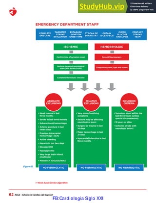 ACLS 2020 | PDF