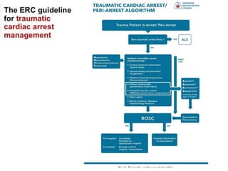 Advanced cardiac life support presentation | PPTX