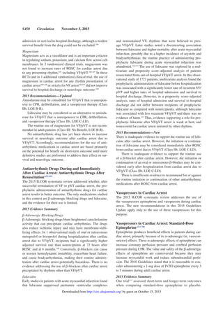 S450 Circulation November 3, 2015
admission or survival to hospital discharge, although a modest
survival beneﬁt from the drug could not be excluded.104
Magnesium
Magnesium acts as a vasodilator and is an important cofactor
in regulating sodium, potassium, and calcium ﬂow across cell
membranes. In 3 randomized clinical trials, magnesium was
not found to increase rates of ROSC for cardiac arrest due
to any presenting rhythm,105
including VF/pVT.106,107
In these
RCTs and in 1 additional randomized clinical trial, the use of
magnesium in cardiac arrest for any rhythm presentation of
cardiac arrest105,108
or strictly forVF arrest106,107
did not improve
survival to hospital discharge or neurologic outcome.108
2015 Recommendations—Updated
Amiodarone may be considered for VF/pVT that is unrespon-
sive to CPR, deﬁbrillation, and a vasopressor therapy (Class
IIb, LOE B-R).
Lidocaine may be considered as an alternative to amioda-
rone for VF/pVT that is unresponsive to CPR, deﬁbrillation,
and vasopressor therapy (Class IIb, LOE C-LD).
The routine use of magnesium for VF/pVT is not recom-
mended in adult patients (Class III: No Beneﬁt, LOE B-R).
No antiarrhythmic drug has yet been shown to increase
survival or neurologic outcome after cardiac arrest due to
VF/pVT. Accordingly, recommendations for the use of anti-
arrhythmic medications in cardiac arrest are based primarily
on the potential for beneﬁt on short-term outcome until more
deﬁnitive studies are performed to address their effect on sur-
vival and neurologic outcome.
Antiarrhythmic Drugs During and Immediately
After Cardiac Arrest: Antiarrhythmic Drugs After
ResuscitationALS 493
The 2015 ILCOR systematic review addressed whether, after
successful termination of VF or pVT cardiac arrest, the pro-
phylactic administration of antiarrhythmic drugs for cardiac
arrest results in better outcome. The only medications studied
in this context are β-adrenergic blocking drugs and lidocaine,
and the evidence for their use is limited.
2015 Evidence Summary
β-Adrenergic Blocking Drugs
β-Adrenergic blocking drugs blunt heightened catecholamine
activity that can precipitate cardiac arrhythmias. The drugs
also reduce ischemic injury and may have membrane-stabi-
lizing effects. In 1 observational study of oral or intravenous
metoprolol or bisoprolol during hospitalization after cardiac
arrest due to VF/pVT, recipients had a signiﬁcantly higher
adjusted survival rate than nonrecipients at 72 hours after
ROSC and at 6 months.109
Conversely, β-blockers can cause
or worsen hemodynamic instability, exacerbate heart failure,
and cause bradyarrhythmias, making their routine adminis-
tration after cardiac arrest potentially hazardous. There is no
evidence addressing the use of β-blockers after cardiac arrest
precipitated by rhythms other than VF/pVT.
Lidocaine
Early studies in patients with acute myocardial infarction found
that lidocaine suppressed premature ventricular complexes
and nonsustained VT, rhythms that were believed to pres-
age VF/pVT. Later studies noted a disconcerting association
between lidocaine and higher mortality after acute myocardial
infarction, possibly due to a higher incidence of asystole and
bradyarrhythmias; the routine practice of administering pro-
phylactic lidocaine during acute myocardial infarction was
abandoned.110,111
The use of lidocaine was explored in a mul-
tivariate and propensity score–adjusted analysis of patients
resuscitated from out-of-hospital VF/pVT arrest. In this obser-
vational study of 1721 patients, multivariate analysis found the
prophylactic administration of lidocaine before hospitalization
was associated with a signiﬁcantly lower rate of recurrent VF/
pVT and higher rates of hospital admission and survival to
hospital discharge. However, in a propensity score–adjusted
analysis, rates of hospital admission and survival to hospital
discharge did not differ between recipients of prophylactic
lidocaine as compared with nonrecipients, although lidocaine
was associated with less recurrent VF/pVT and there was no
evidence of harm.112
Thus, evidence supporting a role for pro-
phylactic lidocaine after VF/pVT arrest is weak at best, and
nonexistent for cardiac arrest initiated by other rhythms.
2015 Recommendations—New
There is inadequate evidence to support the routine use of lido-
caine after cardiac arrest. However, the initiation or continua-
tion of lidocaine may be considered immediately after ROSC
from cardiac arrest due to VF/pVT (Class IIb, LOE C-LD).
There is inadequate evidence to support the routine use
of a β-blocker after cardiac arrest. However, the initiation or
continuation of an oral or intravenous β-blocker may be con-
sidered early after hospitalization from cardiac arrest due to
VF/pVT (Class IIb, LOE C-LD).
There is insufﬁcient evidence to recommend for or against
the routine initiation or continuation of other antiarrhythmic
medications after ROSC from cardiac arrest.
Vasopressors in Cardiac Arrest
The 2015 ILCOR systematic review addresses the use of
the vasopressors epinephrine and vasopressin during cardiac
arrest. The new recommendations in this 2015 Guidelines
Update apply only to the use of these vasopressors for this
purpose.
Vasopressors in Cardiac Arrest: Standard-Dose
EpinephrineALS 788
Epinephrine produces beneﬁcial effects in patients during car-
diac arrest, primarily because of its α-adrenergic (ie, vasocon-
strictor) effects. These α-adrenergic effects of epinephrine can
increase coronary perfusion pressure and cerebral perfusion
pressure during CPR. The value and safety of the β-adrenergic
effects of epinephrine are controversial because they may
increase myocardial work and reduce subendocardial perfu-
sion. The 2010 Guidelines stated that it is reasonable to con-
sider administering a 1-mg dose of IV/IO epinephrine every 3
to 5 minutes during adult cardiac arrest.
2015 Evidence Summary
One trial113
assessed short-term and longer-term outcomes
when comparing standard-dose epinephrine to placebo.
by guest on October 15, 2015http://circ.ahajournals.org/Downloaded from
 
