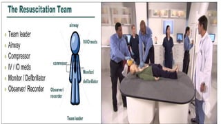 Advanced Cardiac Life Support ACLS lecture | PPTX