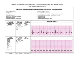 aclsCardiac_Dysrhythmia_Overview_to_help_with_ACLS_Precourse ...