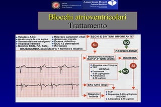 Blocchi atrioventricolariBlocchi atrioventricolari
TrattamentoTrattamento
 