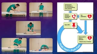 CẤP CỨU NGƯNG TIM NGƯNG THỞ | PDF