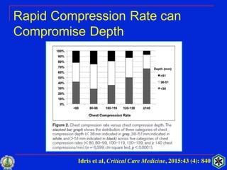 Beautiful view of Compromise Between Depth Quality
