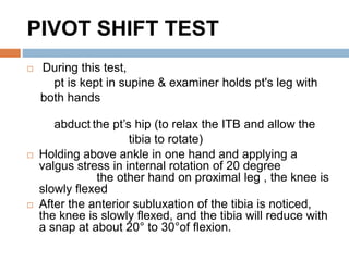 ACL AVULSION FROM
TIBIA
 