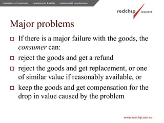 Unconscionable Conduct