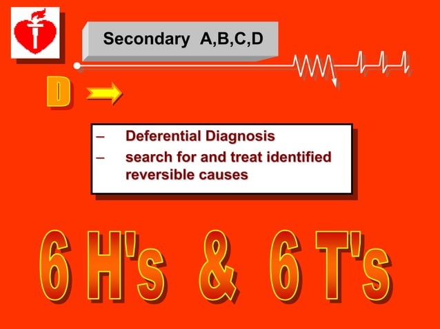 Acls Mega Code Pdf Acls Mega Code Pdf