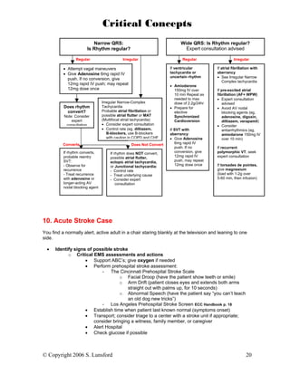 Critical Concepts
                          Narrow QRS:                                     Wide QRS: Is Rhythm regular?
                       Is Rhythm regular?                                   Expert consultation advised

                 Regular                    Irregular                      Regular                   Irregular

          • Attempt vagal maneuvers                                 If ventricular        If atrial fibrillation with
          • Give Adenosine 6mg rapid IV                             tachycardia or        aberrancy
            push. If no conversion, give                            uncertain rhythm      • See Irregular Narrow
                                                                                              Complex tachycardia
            12mg rapid IV push; may repeat                          • Amiodarone
            12mg dose once                                            150mg IV over       If pre-excited atrial
                                                                      10 min Repeat as    fibrillation (AF+ WPW)
                                                                      needed to max       • Expert consultation
                                 Irregular Narrow-Complex             dose of 2.2g/24hr      advised
          Does rhythm            Tachycardia                        • Prepare for         • Avoid AV nodal
           convert?              Probable atrial fibrillation or      elective               blocking agents (eg,
          Note: Consider         possible atrial flutter or MAT       Synchronized           adenosine, digoxin,
              expert             (Multifocal atrial tachycardia)      Cardioversion          diltiazem, verapamil)
           consultation          • Consider expert consultation                           • Consider
                                 • Control rate (eg, diltiazem,     If SVT with              antiarrhythmics (eg,
                                    B-blockers, use B-blockers      aberrancy:               amiodarone 150mg IV
                                    with caution in COPD and CHF    • Give Adenosine         over 10 min)
          Converts                               Does Not Convert      6mg rapid IV
                                                                       push. If no        If recurrent
          If rhythm converts,        If rhythm does NOT convert,       conversion, give   polymorphic VT, seek
          probable reentry           possible atrial flutter,          12mg rapid IV      expert consultation
          SVT:                       ectopic atrial tachycardia,       push, may repeat
          - Observe for              or Junctional tachycardia:        12mg dose once     If torsades de pointes,
          recurrence                 - Control rate                                       give magnesium
          - Treat recurrence         - Treat underlying cause                             (load with 1-2g over
          with adenosine or          - Consider expert                                    5-60 min, then infusion)
          longer-acting AV               consultation
          nodal blocking agent




10. Acute Stroke Case
You find a normally alert, active adult in a chair staring blankly at the television and leaning to one
side.

  •   Identify signs of possible stroke
            o Critical EMS assessments and actions
                    • Support ABC’s; give oxygen if needed
                    • Perform prehospital stroke assessment:
                           - The Cincinnati Prehospital Stroke Scale
                                    o Facial Droop (have the patient show teeth or smile)
                                    o Arm Drift (patient closes eyes and extends both arms
                                        straight out with palms up, for 10 seconds)
                                    o Abnormal Speech (have the patient say “you can’t teach
                                        an old dog new tricks”)
                           - Los Angeles Prehospital Stroke Screen ECC Handbook p. 18
                    • Establish time when patient last known normal (symptoms onset)
                    • Transport; consider triage to a center with a stroke unit if appropriate;
                        consider bringing a witness, family member, or caregiver
                    • Alert Hospital
                    • Check glucose if possible



© Copyright 2006 S. Lunsford                                                                                 20
 