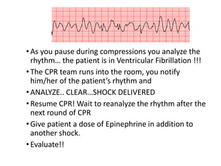 Acls Rythym Review ACLs review.ppt