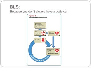 BLS:
Because you don’t always have a code cart

 
