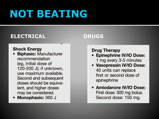 ELECTRICAL DRUGS
 