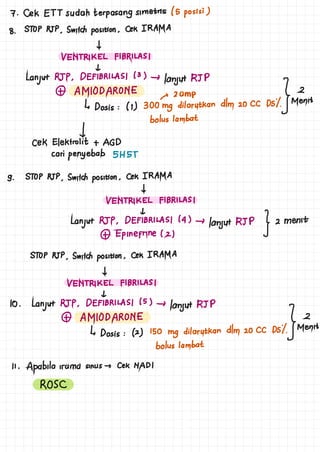 7
. Cek ETT sudahterpasangsimetris (5 posisi )
8. STOP RJP.
Switch position .
Cek IRAMA
I
VENTRIKEL FIBRILAS I
t
Langat RJP,
DEFIBRILASI 13 ) →
tangut RJP
④ AMIODARONE
→ 2 amp
↳ Dosis : (1) 300mg dilarutkan dlm 20 CC Dsl. }M{not
bolus 1ambat
t
cek Elektrolit + AGD
cari
penyebab 51-15-1
g. STOP RJP.
Switch position .
Cek IRAMA
I
VENTRIKEL FIBRILAS I
t
Langat RJP,
DEFIBRILASI 14 ) →
tangut RJP
} 2 merit
④ Epinephrine (2)
STOP RJP.
Switch position .
Cek IRAMA
I
VENTRIKEL FIBRILAS I
t
10 .
Langat RJP,
DEFIBRILASI 15 ) →
tangut RJP
④ AMIODARONE
↳ Dosis : (2) 150
mg
dilarutkan dlm 20 CC Dsl. }#n 't
bolus 1ambat
11 .
Apabilairuma sinus → Cek NADI
ROSC
 