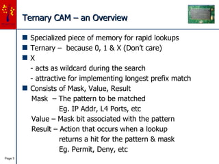 Acl Tcam | PPT