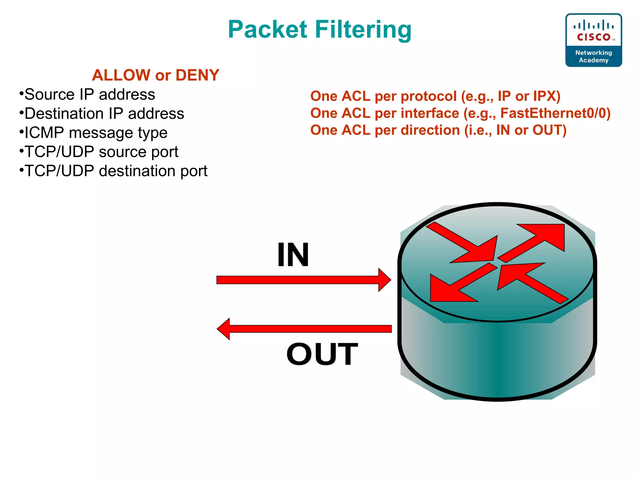 Packet Filtering ALLOW   or   DENY Source IP address Destination IP address ICMP message type TCP/UDP source port TCP/UDP destination port One ACL per protocol (e.g., IP or IPX) One ACL per interface (e.g., FastEthernet0/0) One ACL per direction (i.e., IN or OUT) 