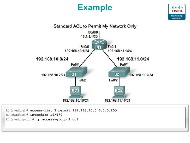 acl cisco configuration professional software acl cisco configuration professional software