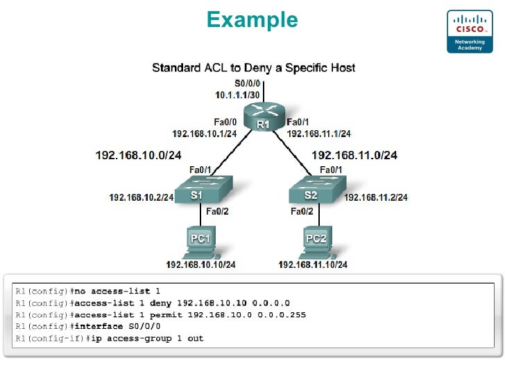 cisco-acl